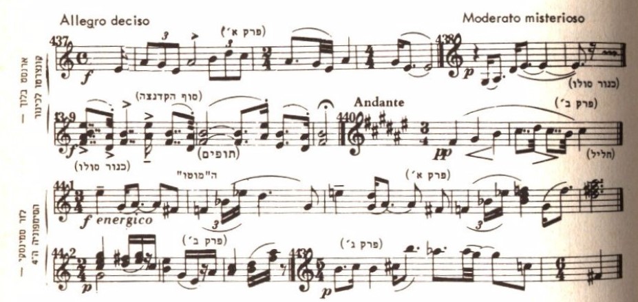 הסימפוניה יד לוח תוים מז סימפוניקאים יהודיים (2).jpg