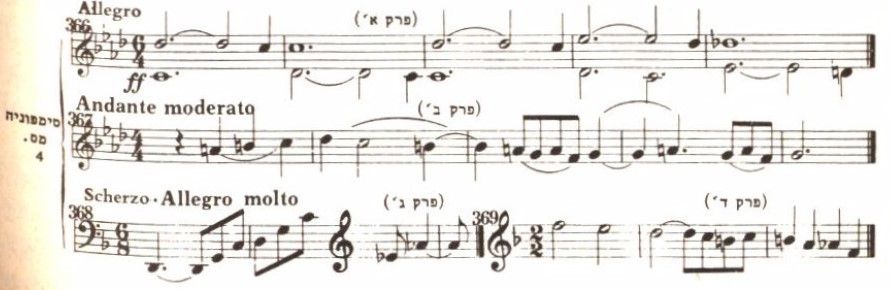 הסימפוניה 113 לוח תוים לה ווהאן ויליאמס (2).jpg