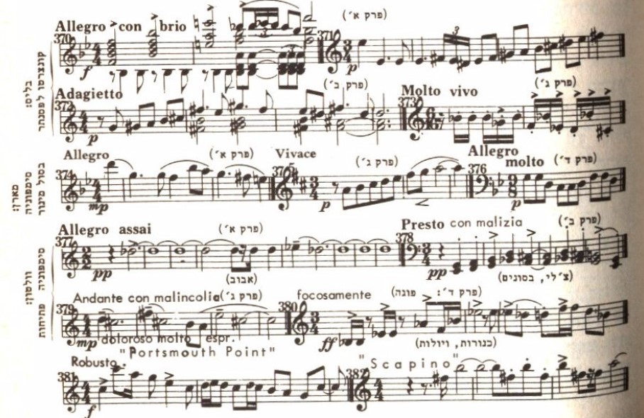 הסימפוניה 117 לוח תוים לו סימפוניקאים אנגלים (2).jpg