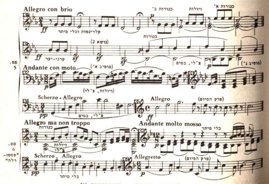 הסימפוניה 43 לוח תוים יג הסימפונ 3 (2).jpg