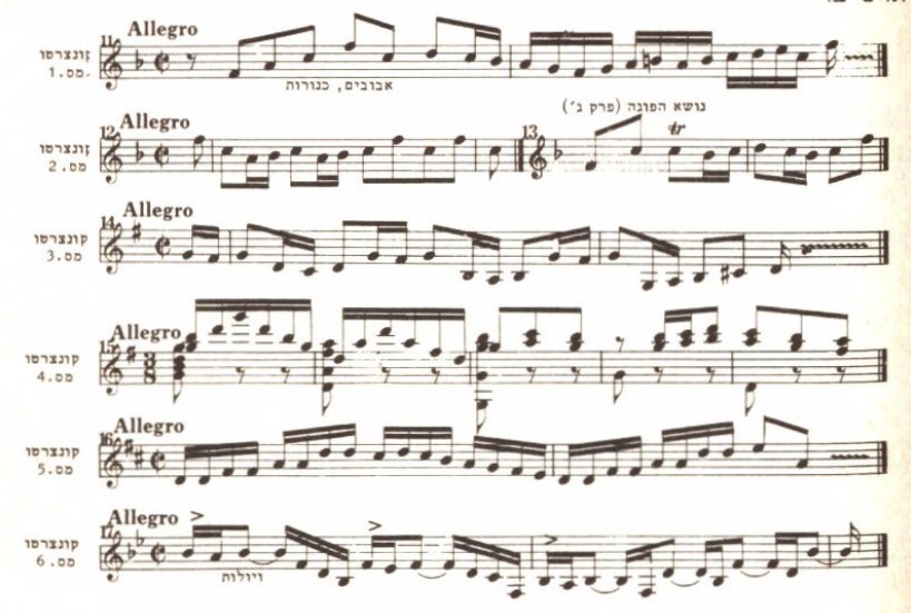 הסימפוניה 25 לוח תוים ב הבראנדבורגיים (2).jpg