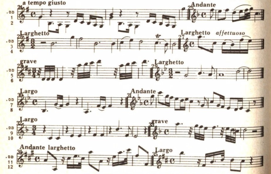 הסימפוניה 27 לוח תוים ד הנדל גרוסי (2).jpg