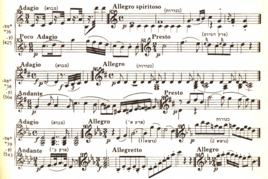 הסימפוניה 9 לוח תוים ט מוצרט הסימפוניות 2 (2).jpg
