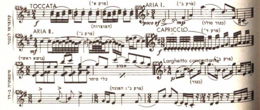 הסימפוניה 135 לות תוים מה סטראווינסקי (2).jpg