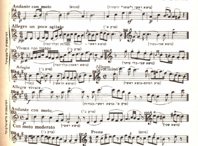 הסימפוניה 58 לוח תוים יז מנדלס סימפוניות (2).jpg