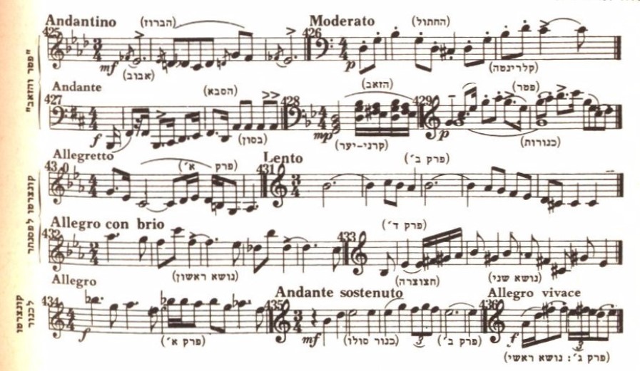 הסימפוניה 137 לוח תוים מו קומפוז בבריהמ (2).jpg
