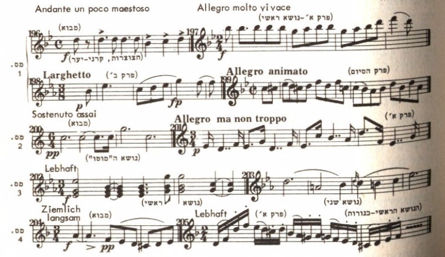 הסימפוניה 592 לוח תוים יח שומאן סימפ (2).jpg