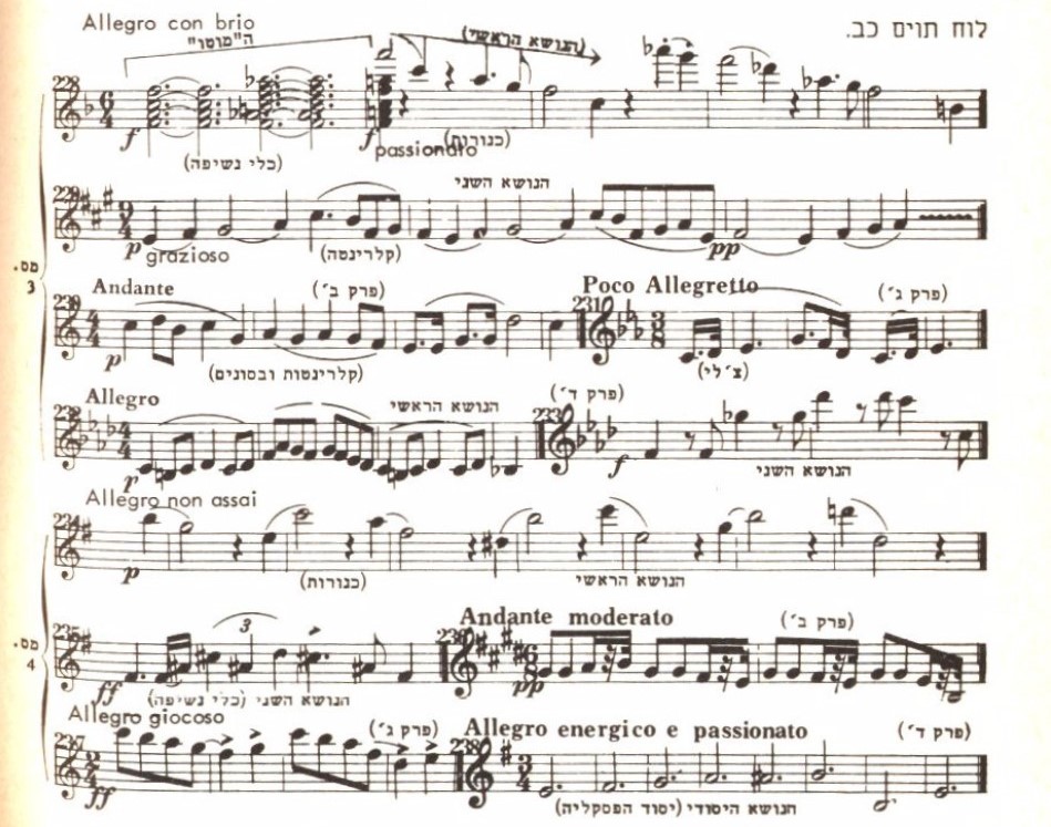 הסימפוניה 74 לוח תוים כב יוהנס ברהמס (2).jpg