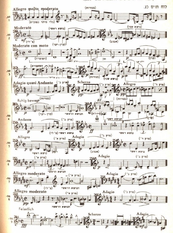הסימפוניה 77 לוח תוים כג ברוקנר (2).jpg