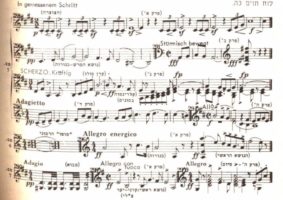 הסימפוניה 79 לוח תוים כה מהלר (2).jpg
