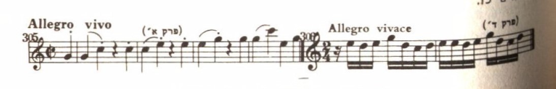 הסימפוניה 82 לוח תוים כז ביזה מעל שאבריה (2).jpg