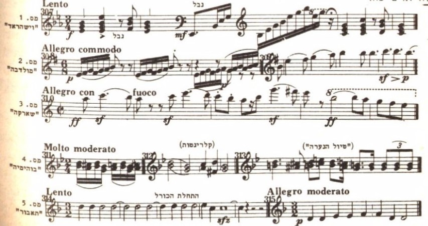 הסימפוניה 92 לוח תוים כח סמטנה (2).jpg