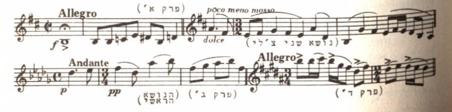 הסימפוניה 96 לוח תוים ל בורודין הסימ השניה (2).jpg